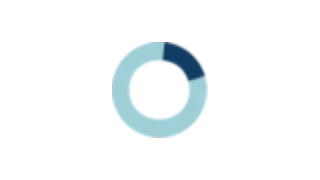Opplane