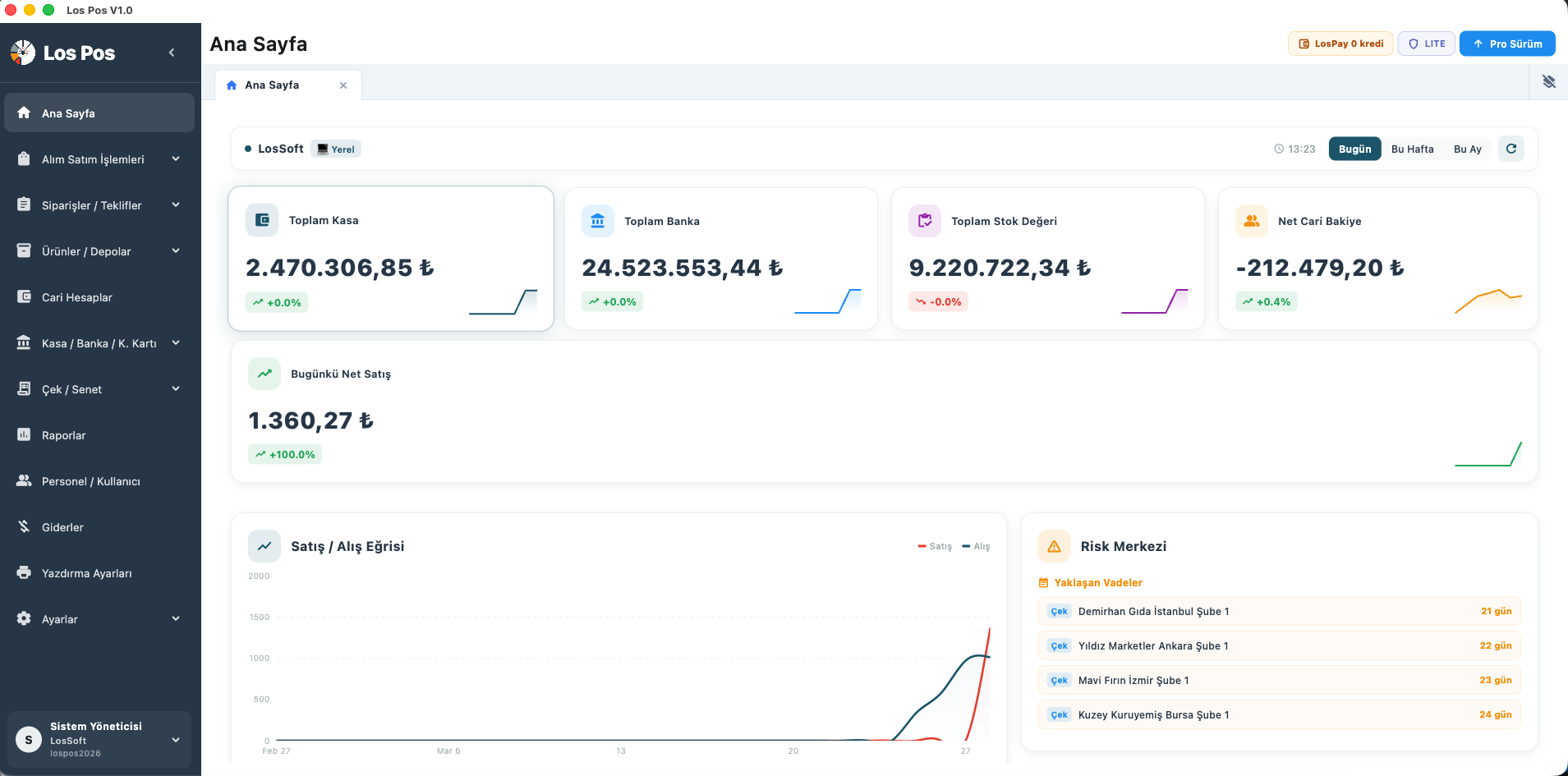 Los Pos Fatura Yönetimi